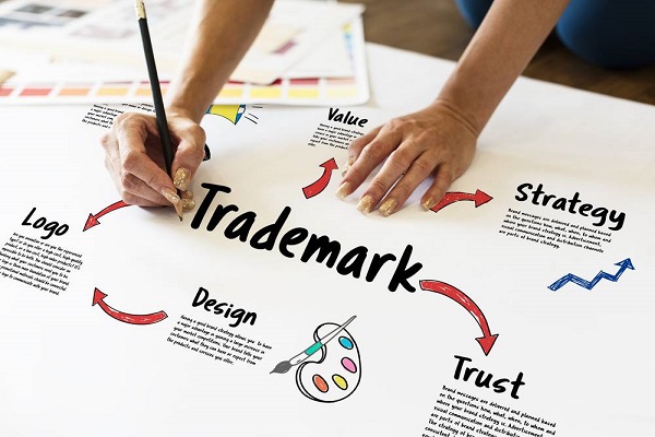 Web1Tech Trademark Registration